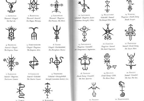 Personal Transformation with Magic Runes Symbols
